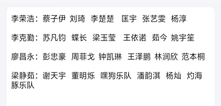 2022《中国好声音》第六期，超女冠军登场惨遭淘汰，王泽鹏原创实力排名第一