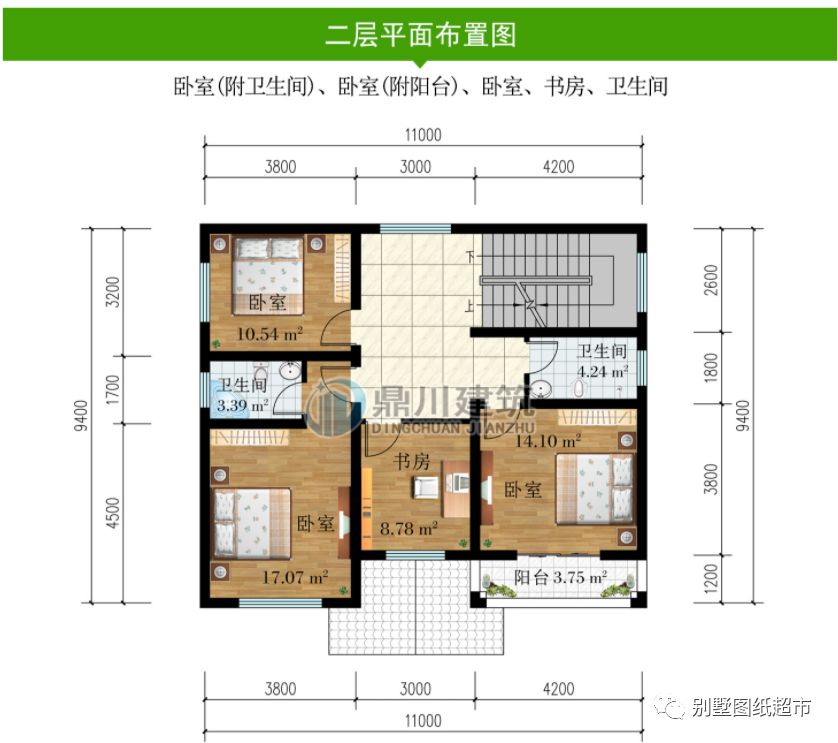 准备建房的你看过来，这9套二层农村别墅，精心设计选中即可开工