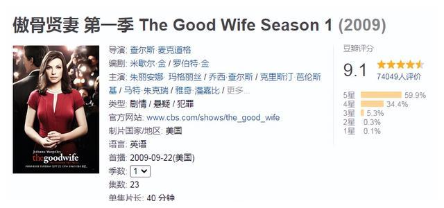 全职太太|来了,中国版的《傲骨贤妻》