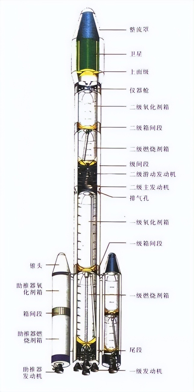 不是美国人!27国选1人,第一位外国宇航员将登上天宫空间站