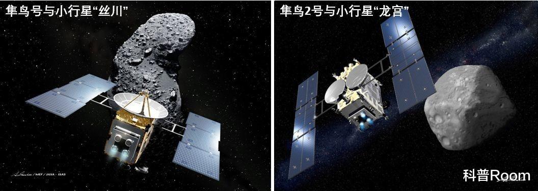 航天实力雄厚的日本,为何不直接登月采土,而飞3.5亿公里外采样