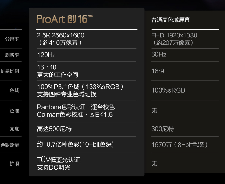 专业创作本选购指南：强悍性能+软件加速，认准NVIDIA Studio认证