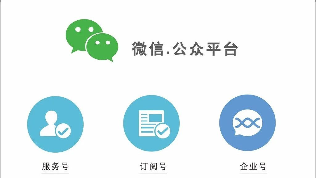 微信|企企宣 微信订阅号、微信服务号、微信企业号的区别