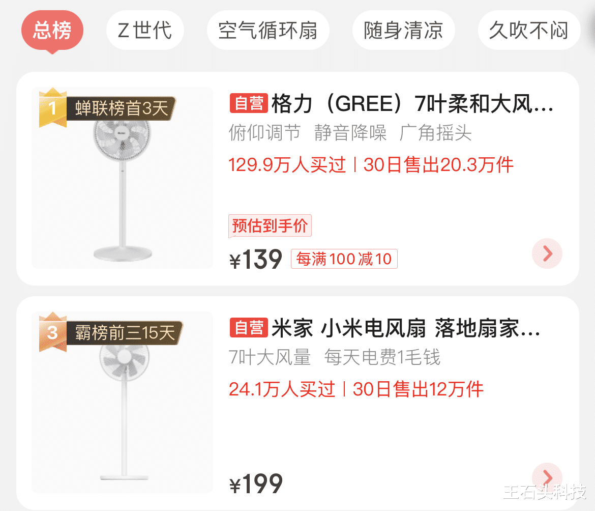 小米科技|小米、格力全面“竞争”，差距逐渐拉开，生态链越来越稳了！