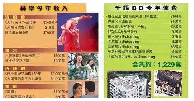 林峰|甩30亿身价的林峯，攀百亿太子爷施伯雄，吴千语的豪横你不懂