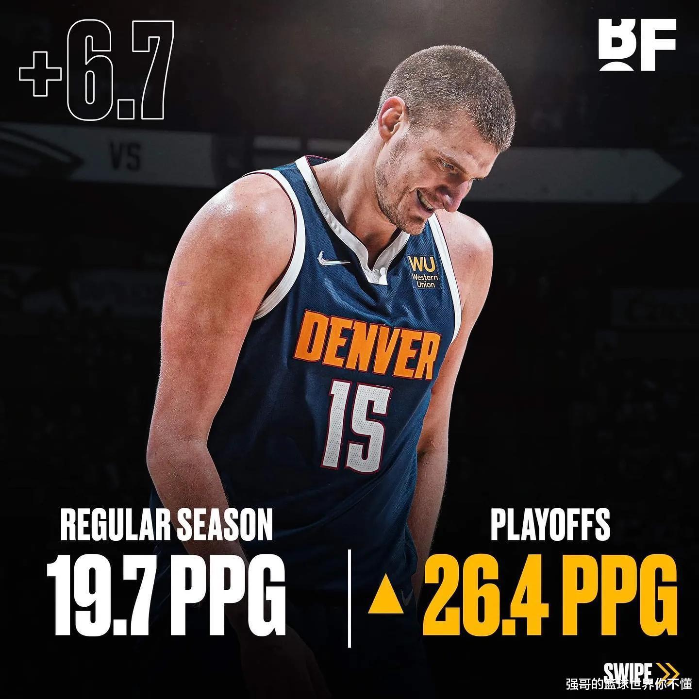 季后赛|美媒列出职业生涯常规赛和季后赛场均得分变化最大的六名球星