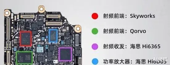 小米科技|小米首发？中国自研 5G 芯片正式量产