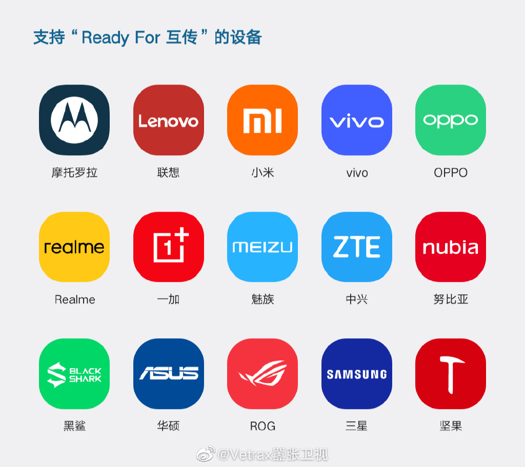 安卓|个人觉得安卓阵营近年最正确的决定是成立互传联盟,你们觉得呢?