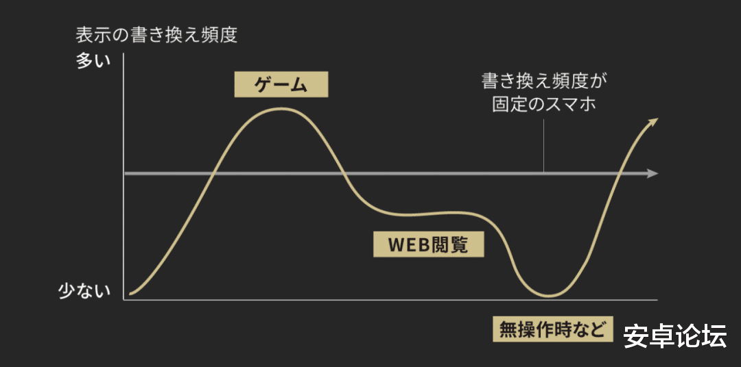3D打印|爱了爱了，这就是2022洋垃圾天花板吧？