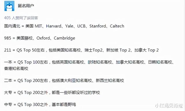 高校|海归吐槽140万学费换4k月薪，HR：世界变了，211就业超QS100