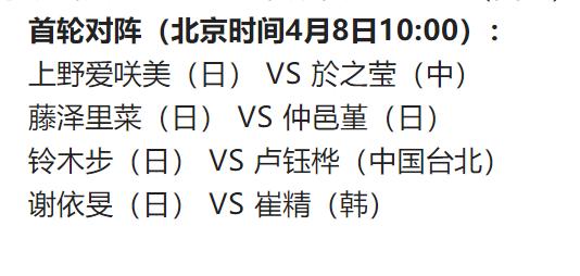 朴廷桓|7日围棋赛事 申真谞立功 朴廷桓最强战速胜 於之莹崔精今出战