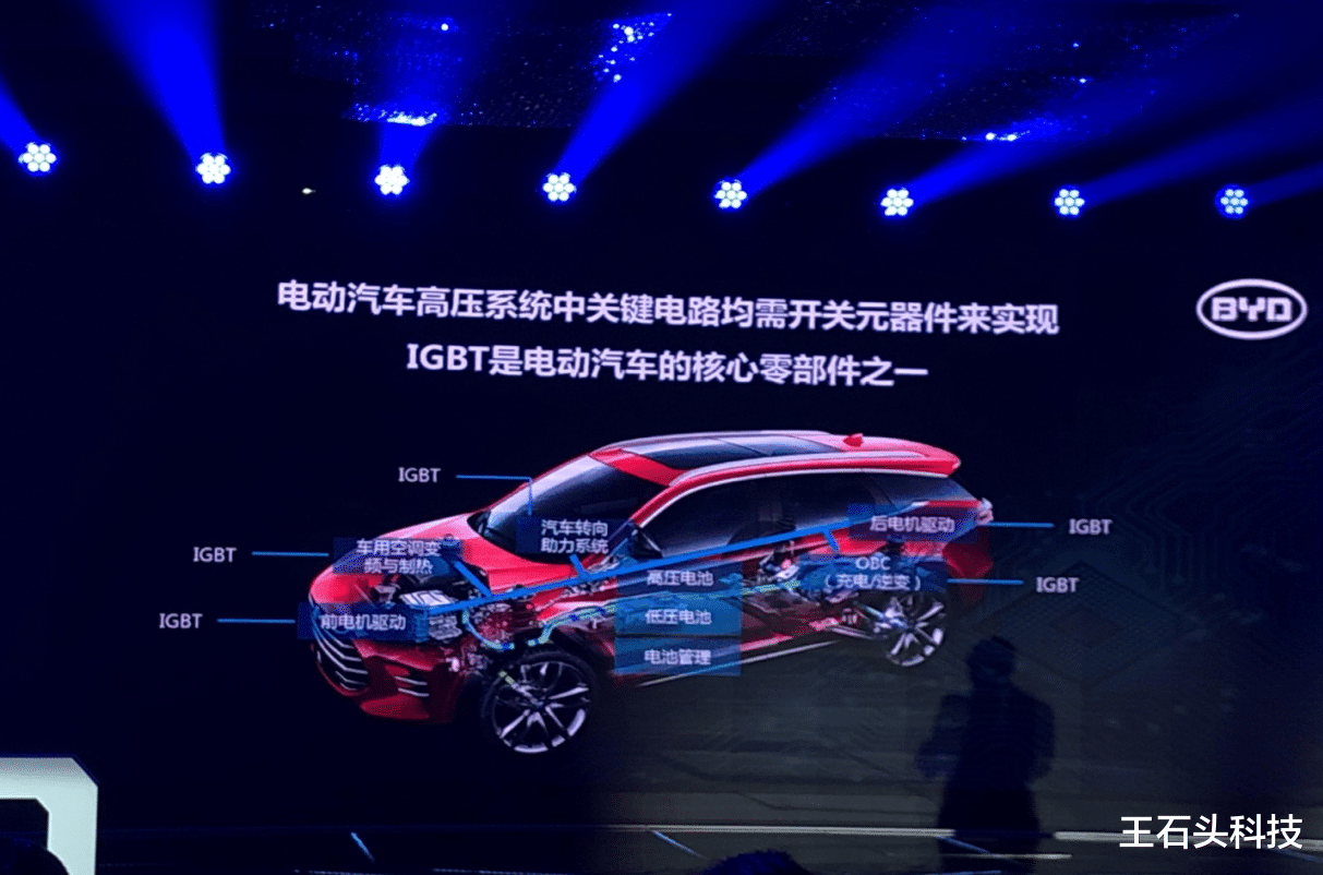 亚马逊|上调资本开支136亿！台积电必须“承认”，中芯的方向对了！