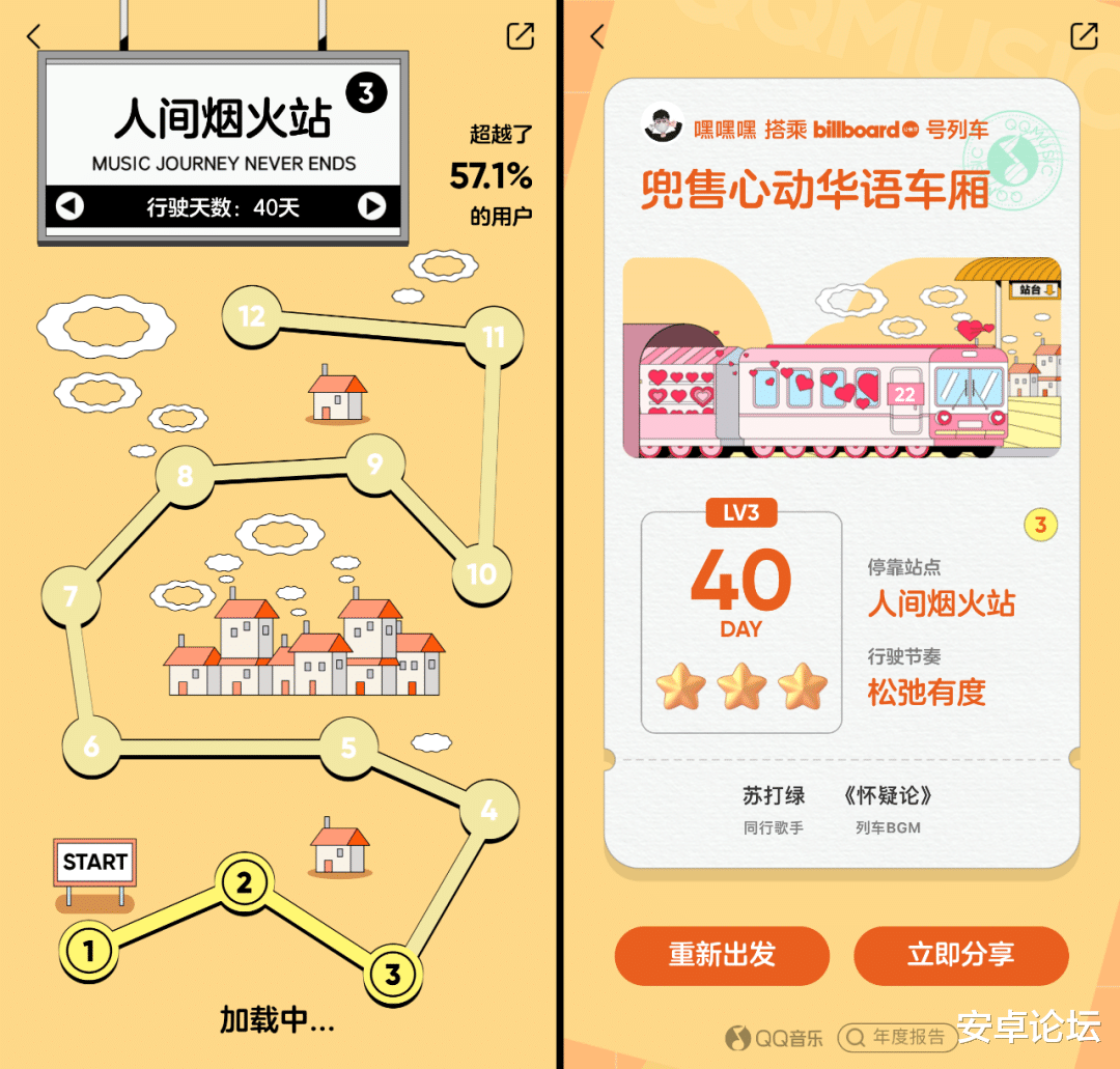 微博|QQ音乐年度报告出炉，结果压力来到了网易云音乐这边