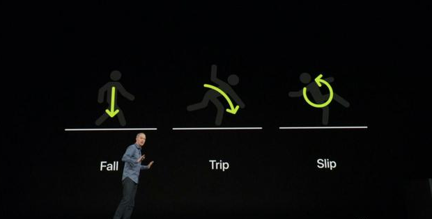 Java|这功能棒！苹果摔倒检测加强版曝光：能自动联系家人，手表先用上