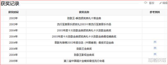 流潋紫|Twins的成名往事：阿娇是个好女孩，遇到陈冠希是一见钟情