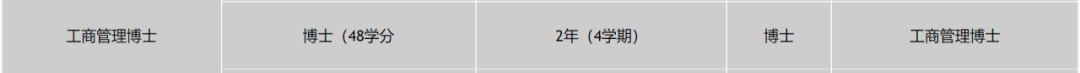 双子座|高校招聘引质疑！海归速成「水博」与 985 博士同待遇