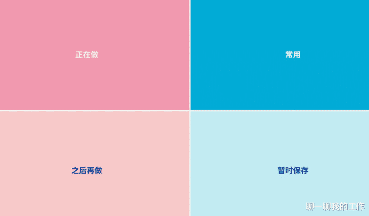 |职场菜鸟,职位低,没有出路,该怎么找出路?