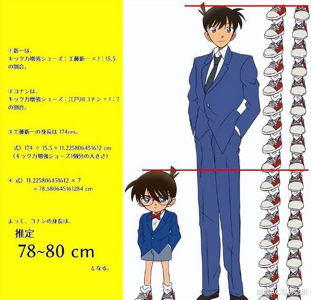 光之国|日本网友晒“柯南”影子,结果被认成“新一”