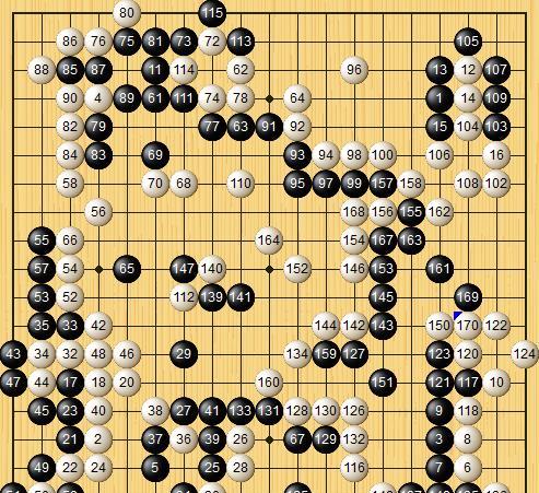 篮网队|LG杯，韩业余棋手全军覆没，李昌镐九段也回了家？