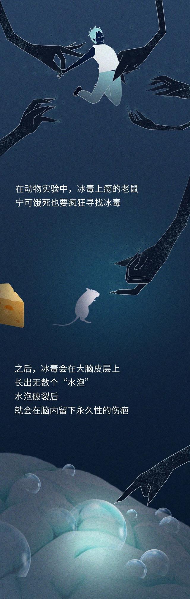 |吸进去的“毒品”,是如何“摧毁”人体的?看完请远离(漫画)