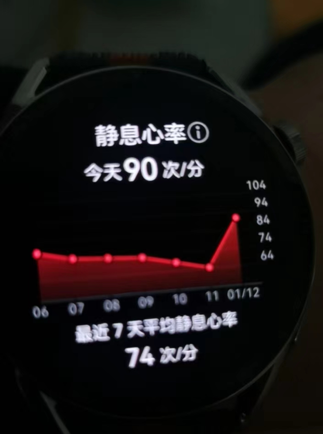 熬夜|阳康了喝酒 一男子心率异常专家提醒：阳康人群春节期间尽量避免饮酒、熬夜