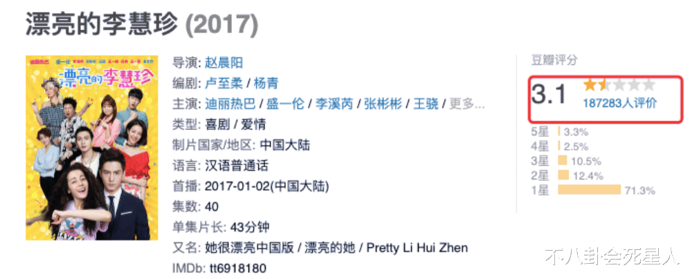 迪丽热巴|娱乐圈的“捧杀”:得个奖,把口碑输了,这些明星后悔吗