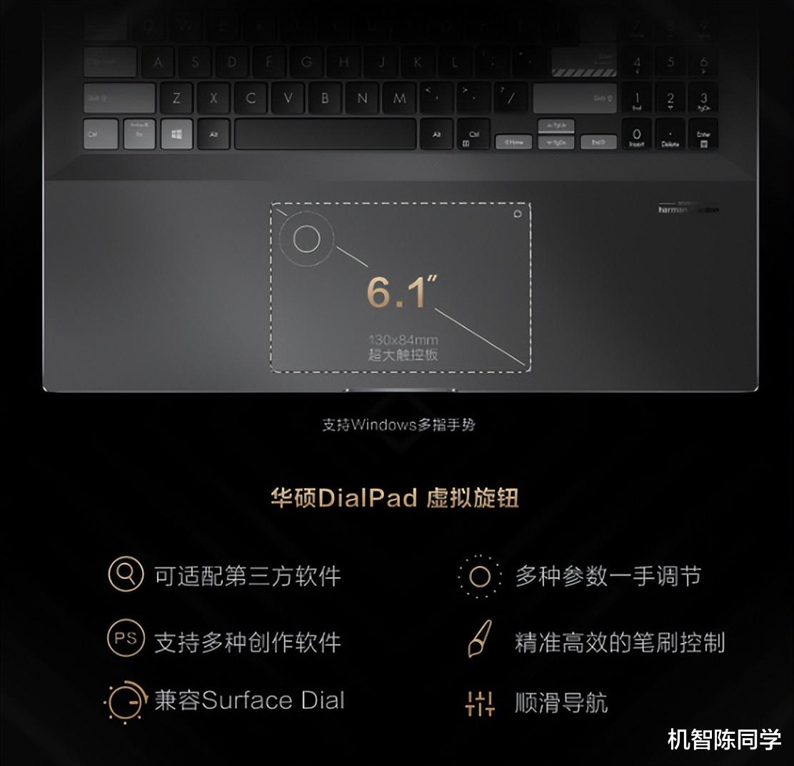 华硕灵耀|上大学为何首推全能本？到手仅6999，新款灵耀Pro16 2022给你答案