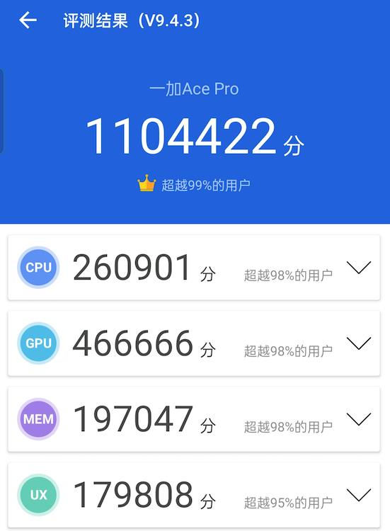 天翼|一加 ACE Pro：性能游戏拉满，还是不是那个味儿？