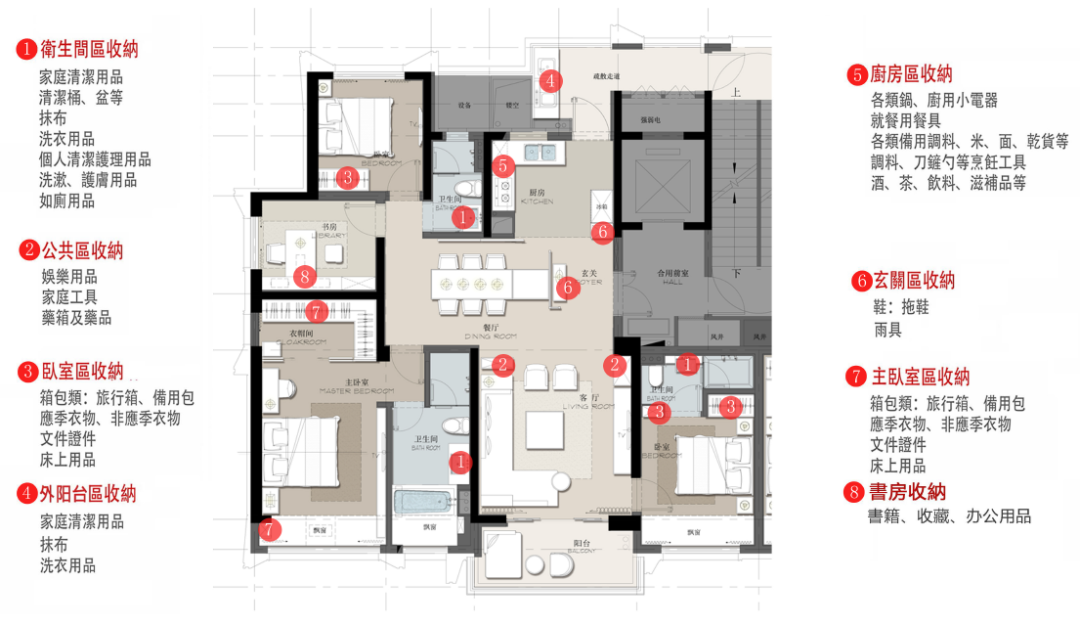 亚新海棠公馆 | 衡量生活的尺度 缔造属于居者独特的审美空间