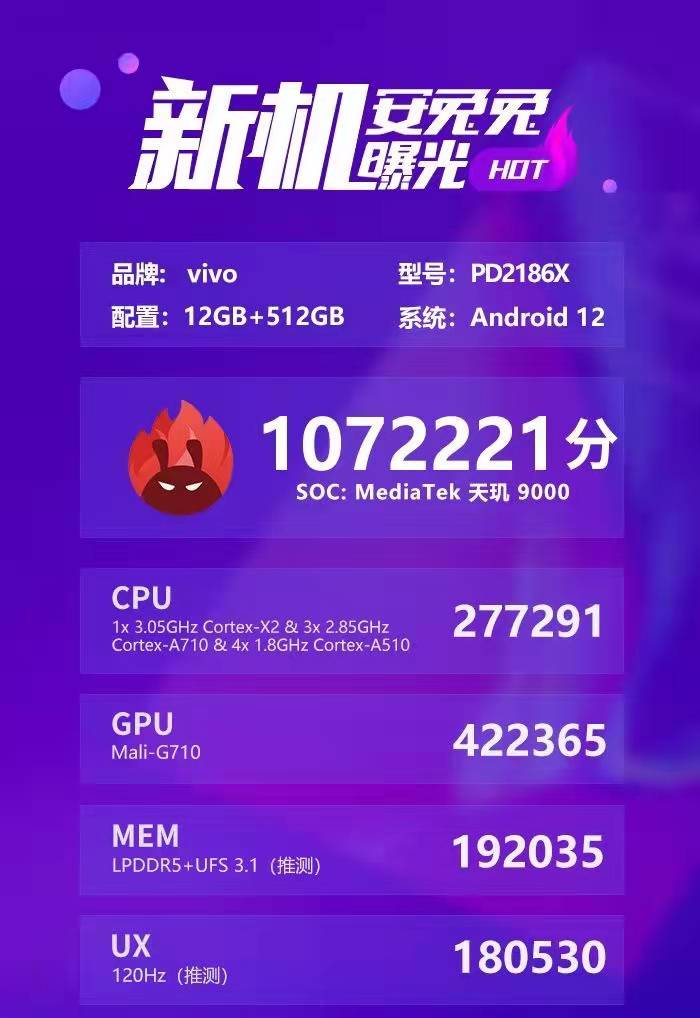 高通骁龙|高通骁龙接连拉胯，三大品牌旗舰机站台联发科，仅剩铁杆盟友小米