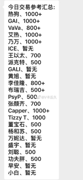 一张小卡卖七千?价格实在高得令人咋舌,厂商发声:抵制炒作