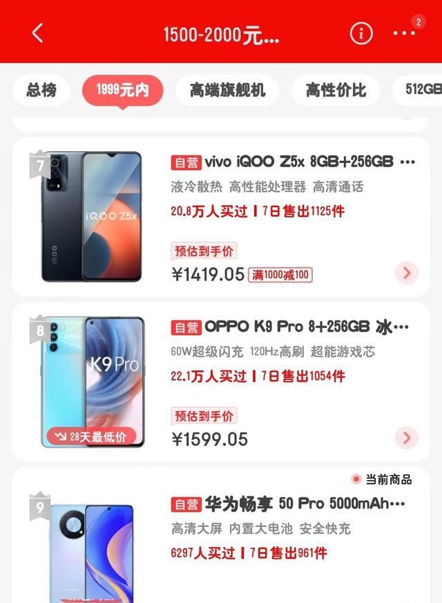 华为|入选1999元内手机榜,华为畅享50Pro白瞎了这个“Pro”?