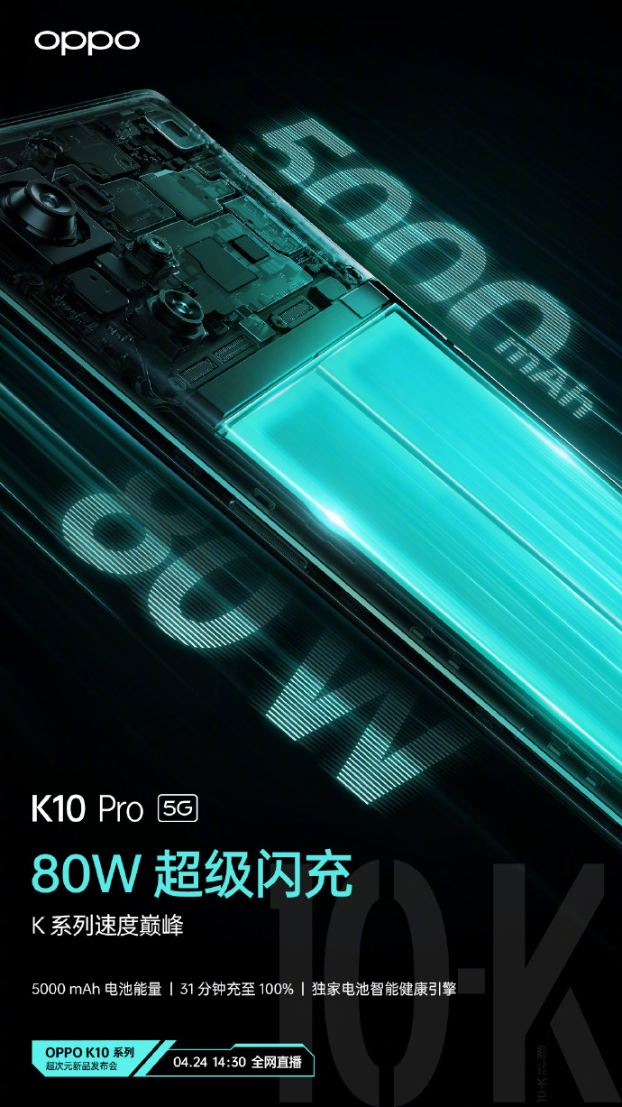 显卡|OPPO K系列为什么受欢迎？看完新品K10，这配置同价位太香了