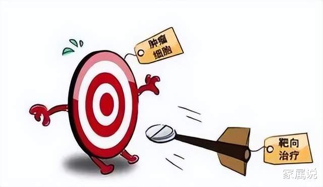三代EGFR抑制剂Abivertinib治疗非小细胞肺癌的临床数据及安全性