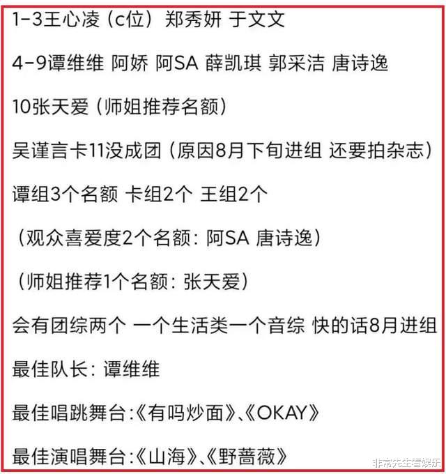 浪姐3|《浪姐3》三大团队的得与失:王心凌组最圆满,郑秀妍组最可惜