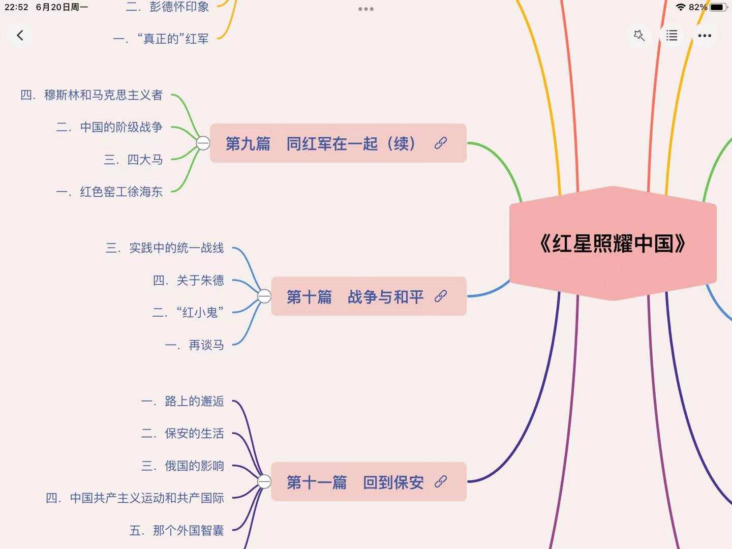 腾讯|8个免费的神级APP，让你的ipad不再吃灰