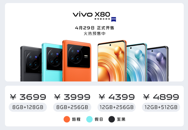 ppi|新一代X旗舰正式杀到！vivo X80全面表现成为旗舰市场新看点