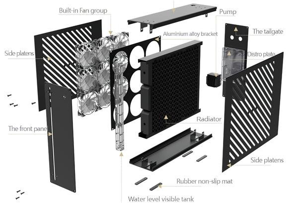 dev|9个风扇组成2000W散热巨无霸!轻松压制一处理器、四显卡