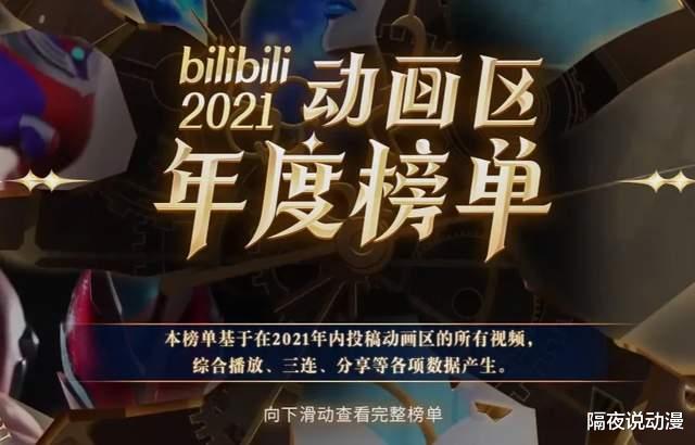 bilibili|?一部40年前的日本动画，为何能排到2021年B站年度热门动画第5？
