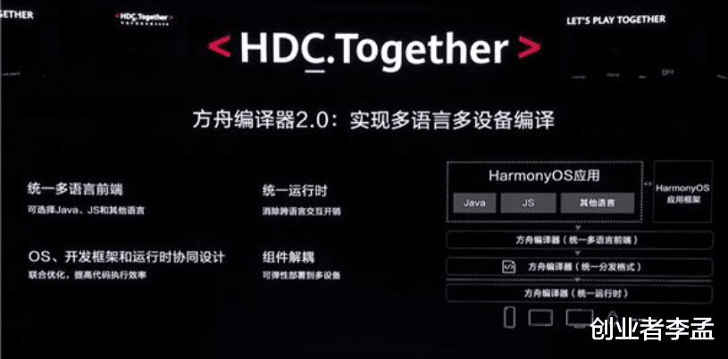 安卓|别再说不如苹果手机了，安卓系统在手机厂商优化下也能持久流程了