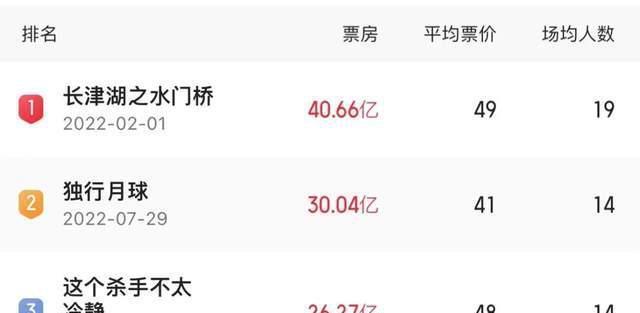 开心麻花|这部网剧,透露了开心麻花的野心