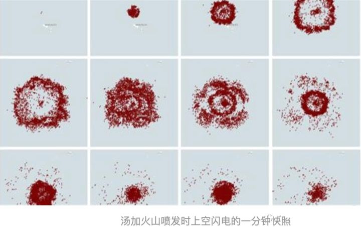 6小时爆闪40万次,汤加火山刷新全球闪电纪录!为何闪电如此之多