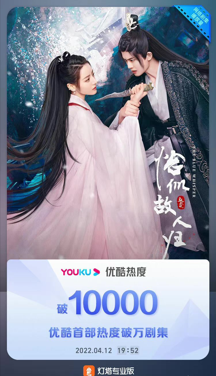 恰似故人归|破纪录！《恰似故人归》热度破万，优酷真是捡到宝了