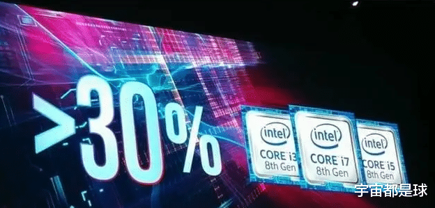 CPU|i5对比i7：差距无法接受