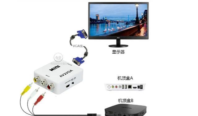 显示器|显示器可以连接机顶盒看电视么?可以观看,但需要“它”