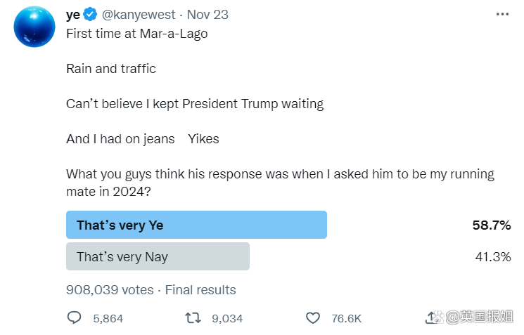 金·卡戴珊|金卡戴珊前夫又发疯？竞选美国总统撕X川普，逼员工传看金姐私密影片