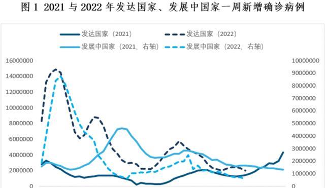 多地核酸开始收费，做一次要多少钱？国家医保局早已限价