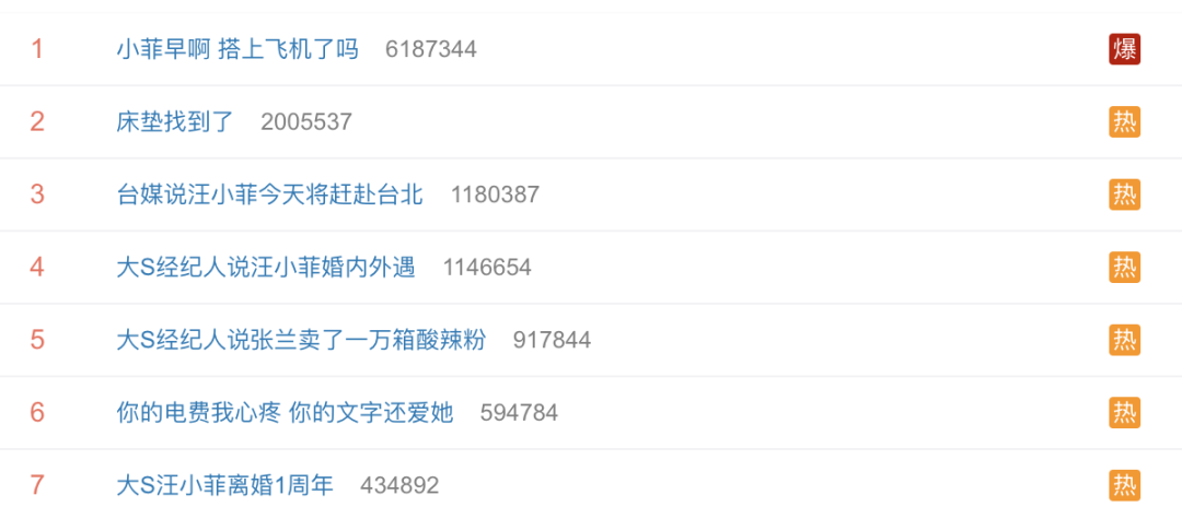 汪小菲|汪小菲太TM窝囊了