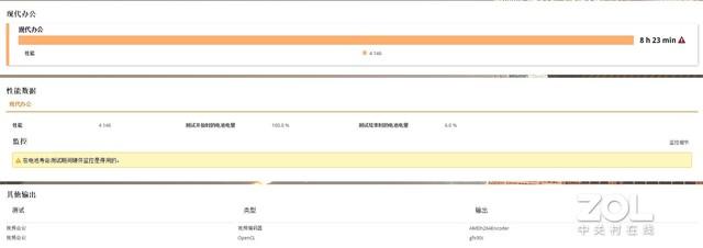 清华同方|清华同方然14锐龙版评测:不到3K的高性价比生产力平台