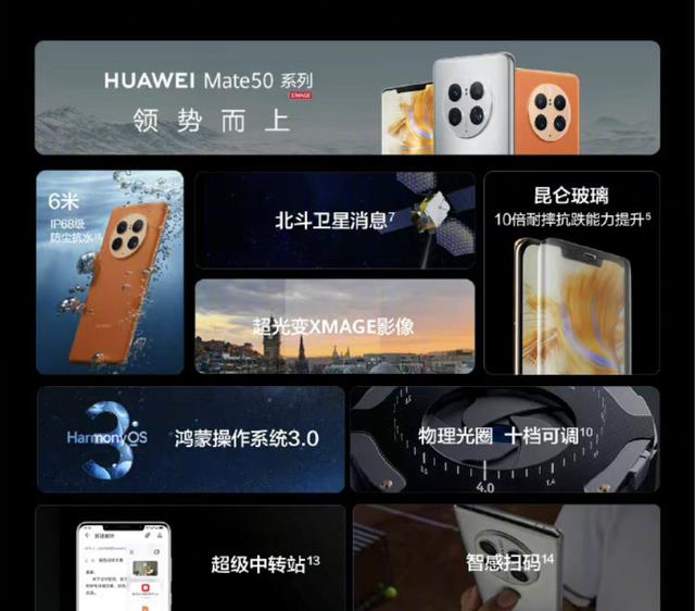 AirPods Pro 2|如果华为有5G芯片,真的是天下无敌了,这评论来得晚了点儿